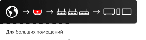 Поддержка 1